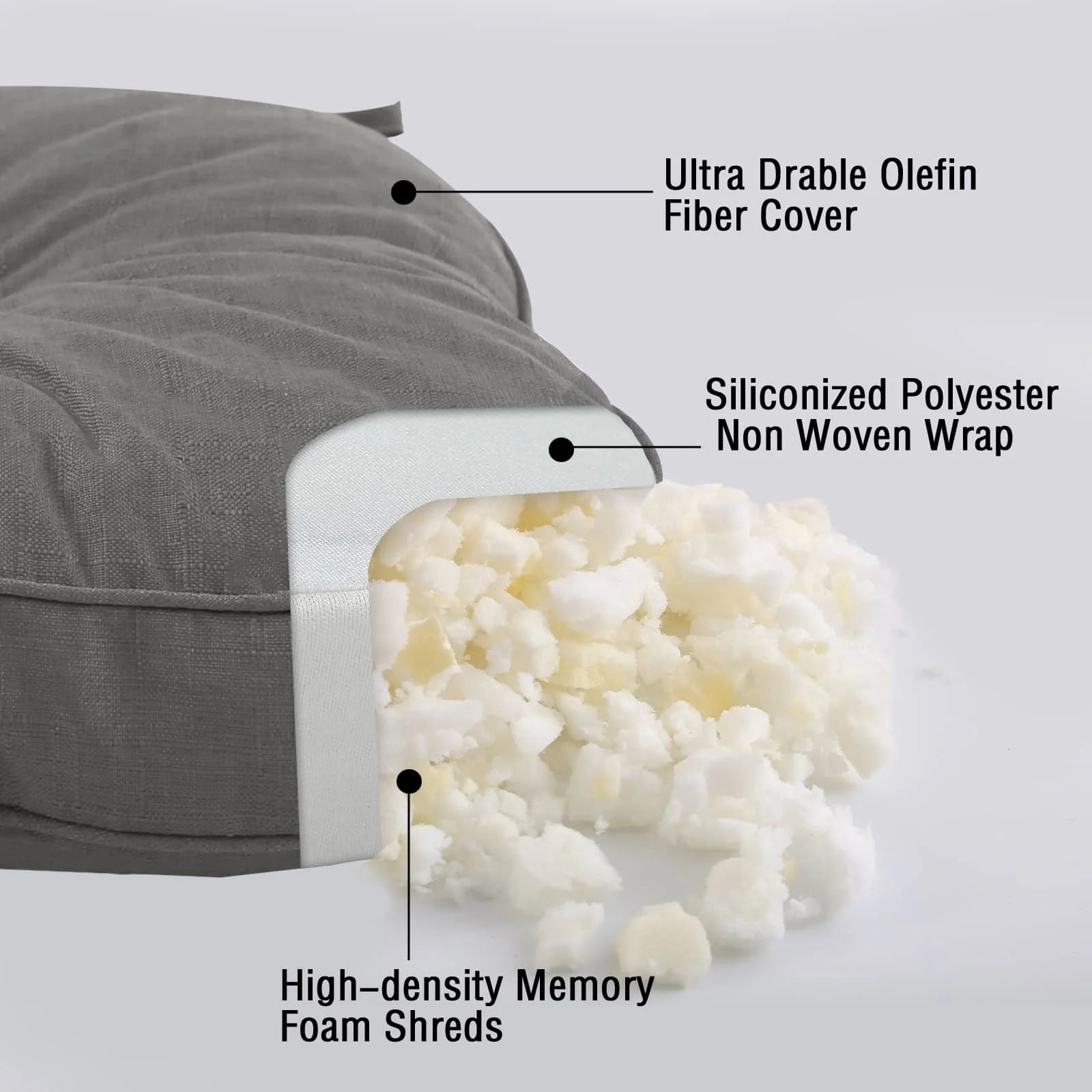 The idee-home Outdoor Chair Cushion has high resilience foam.